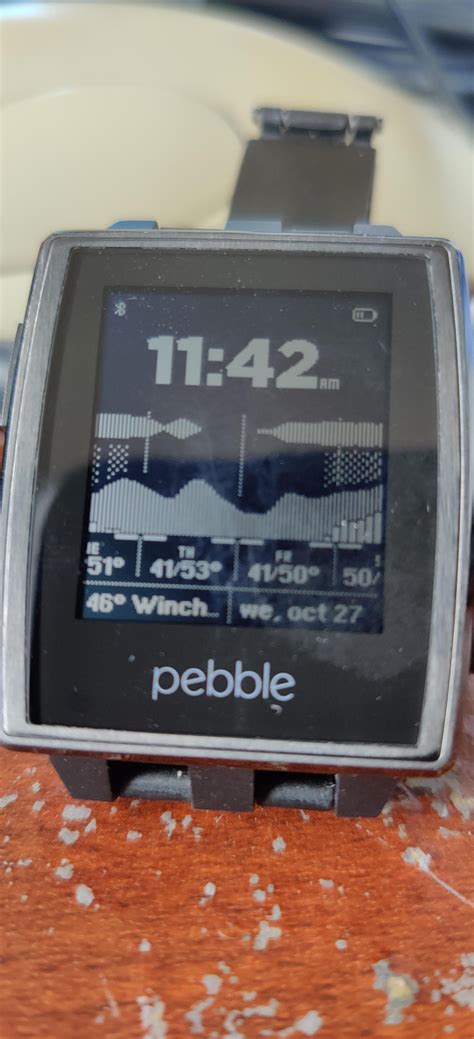 The best watchfaces are still on Pebble 